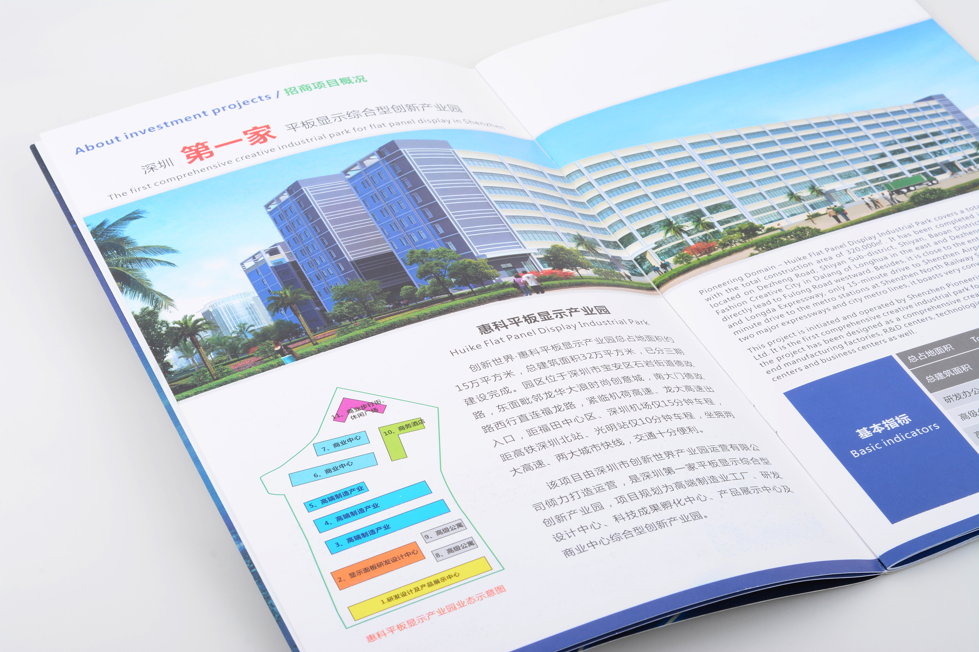 深圳创新世界-惠科平板显示产业园整体形象策划设计