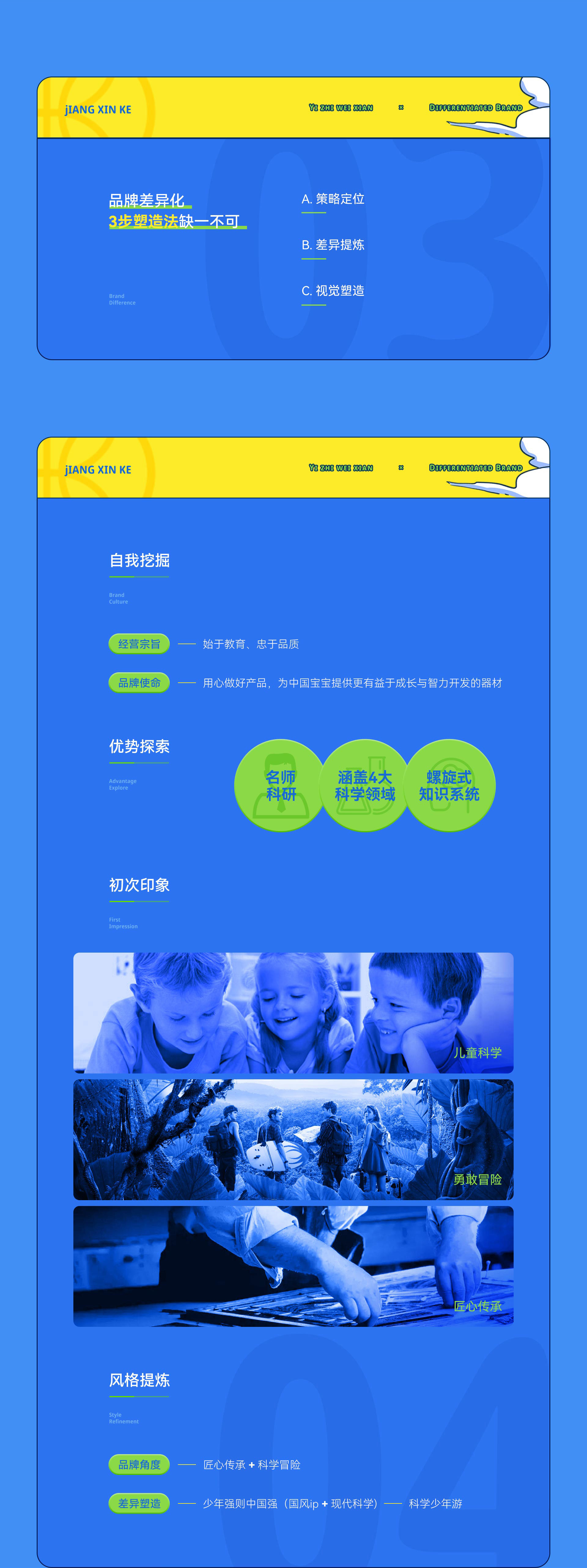 一指为先——匠心客品牌全案分享