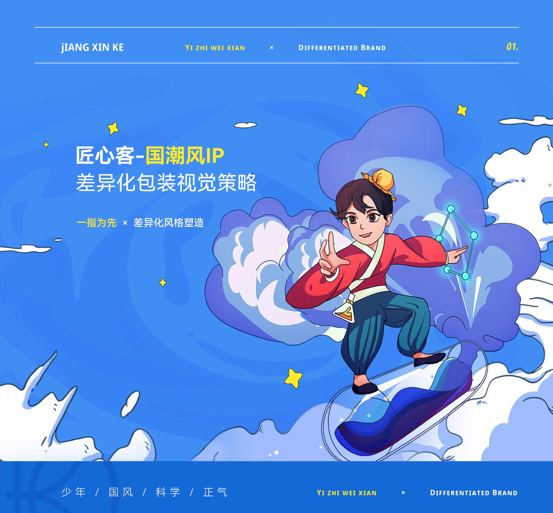一指为先——匠心客品牌全案分享