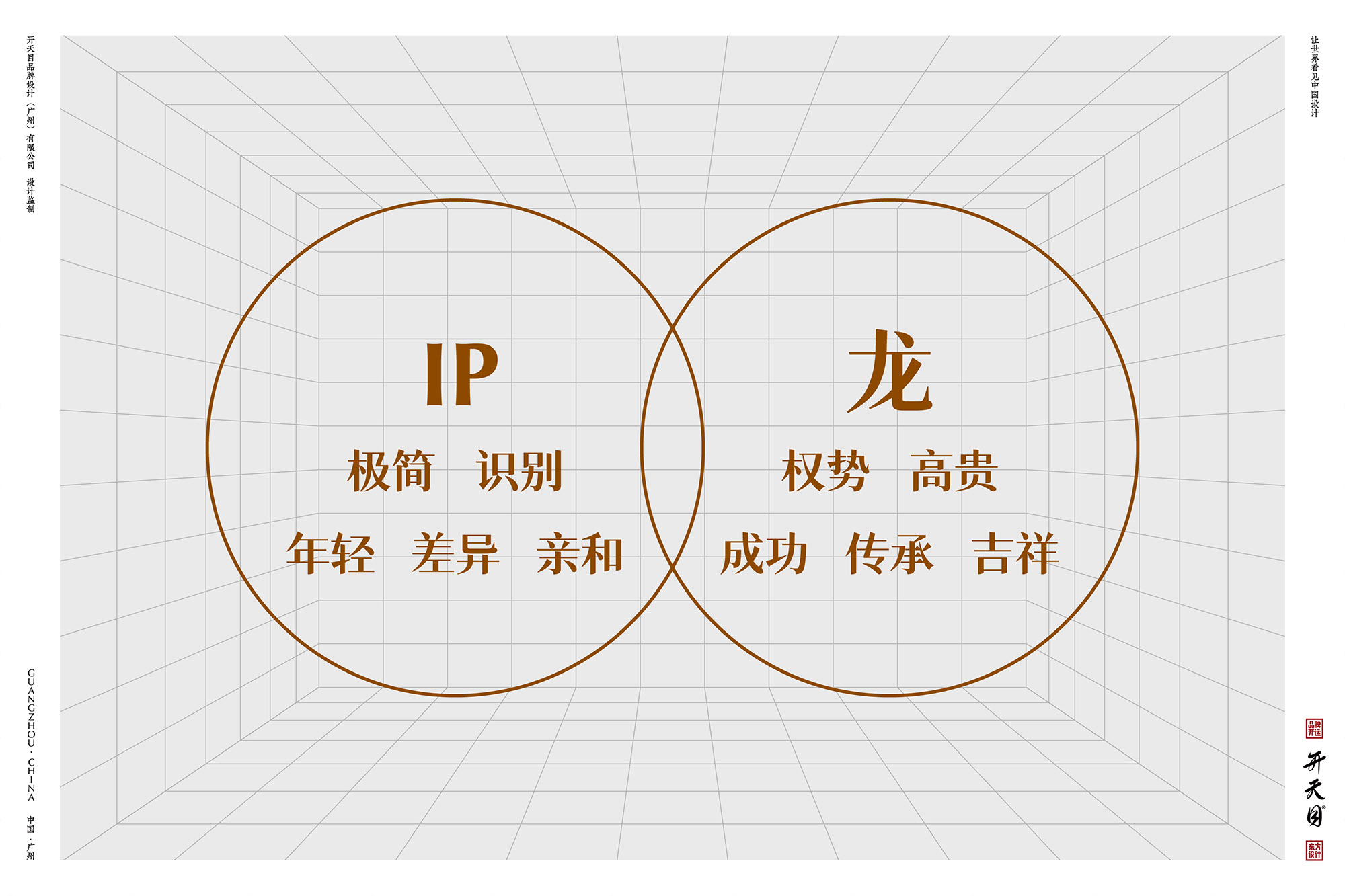 国潮IP 吉祥物 中国风文创礼品 玲珑IP设计