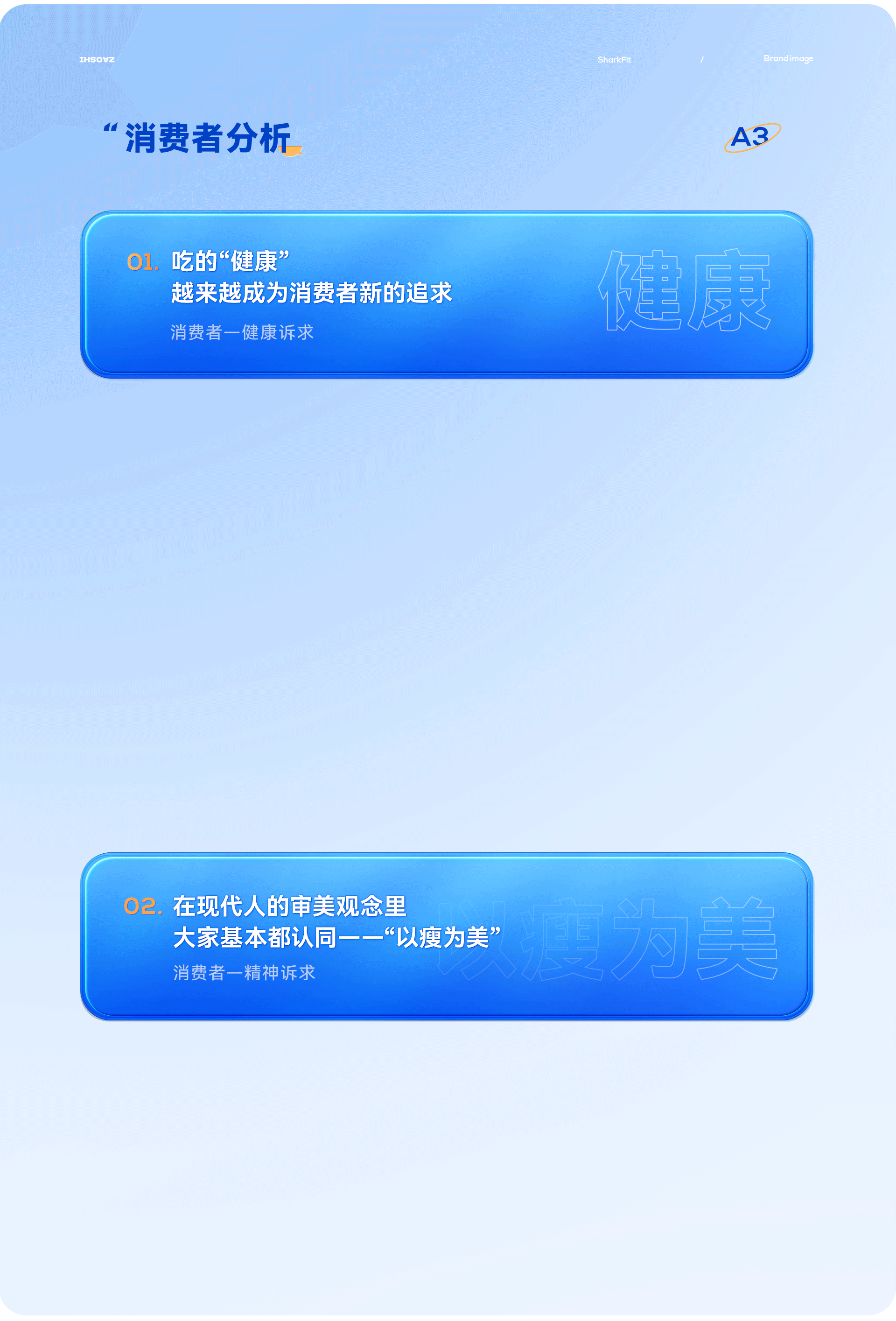 鲨鱼菲特差异化品牌体系打造 包装丨IP丨建模丨详情