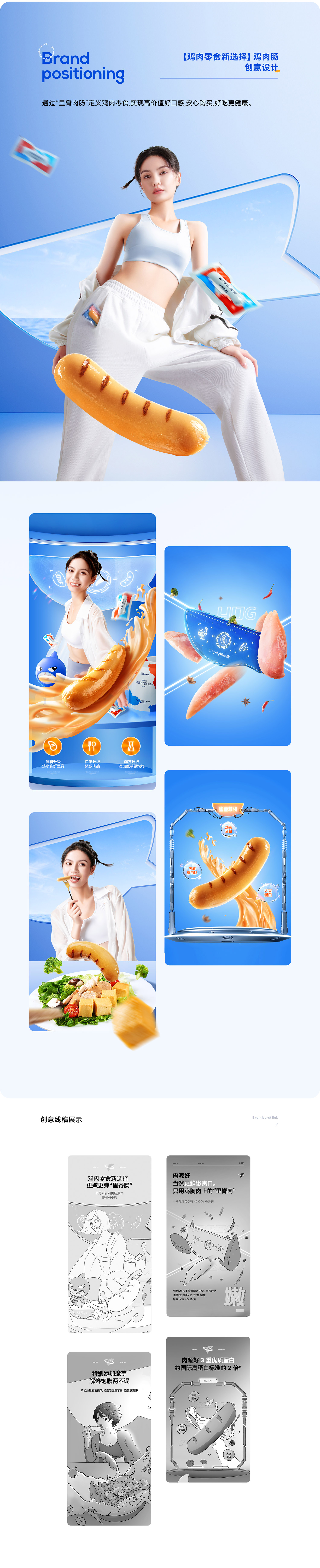 鲨鱼菲特差异化品牌体系打造 包装丨IP丨建模丨详情